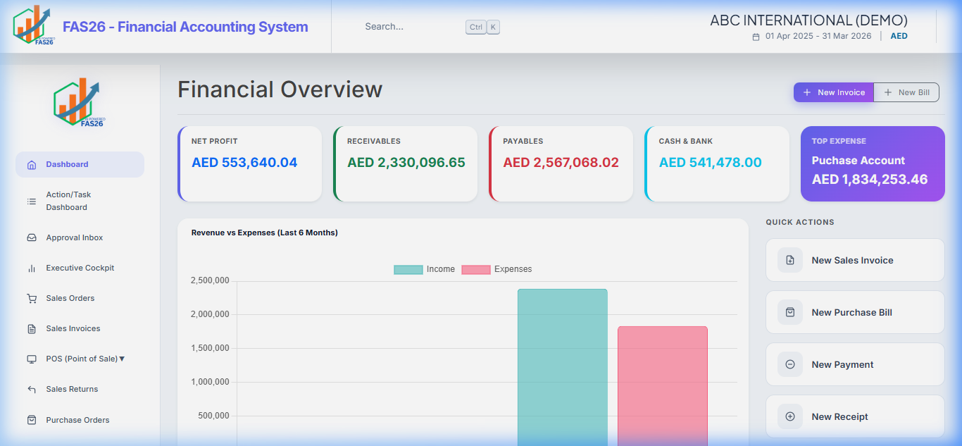 Dashboard Overview