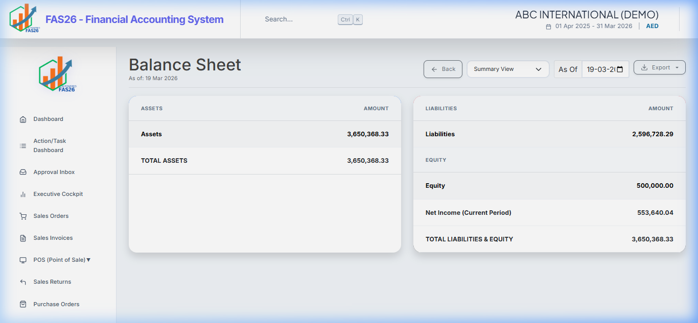 Professional Reporting